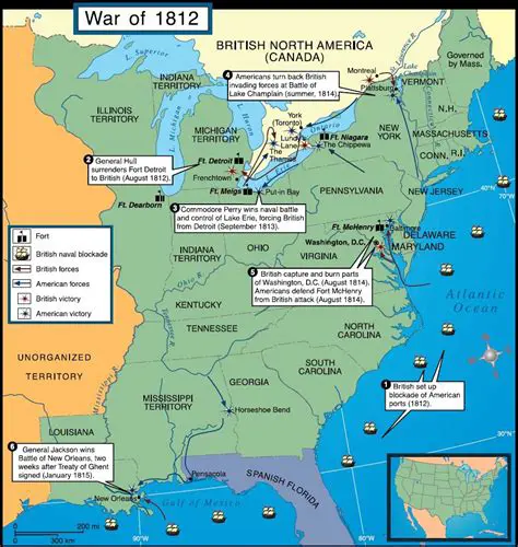 The Complexities of the War of 1812