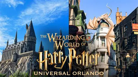 The Concept of Power in the Wizarding World