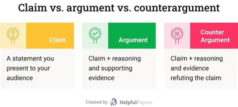 The Counterclaim in Yellow