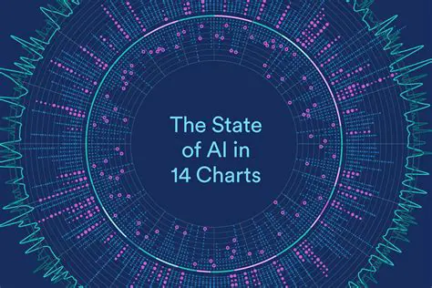 The Current State of AI Interactions