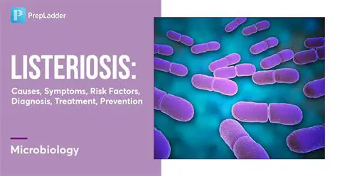 The Dangers of Listeriosis