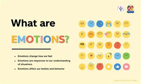 The Debate on Basic Emotions