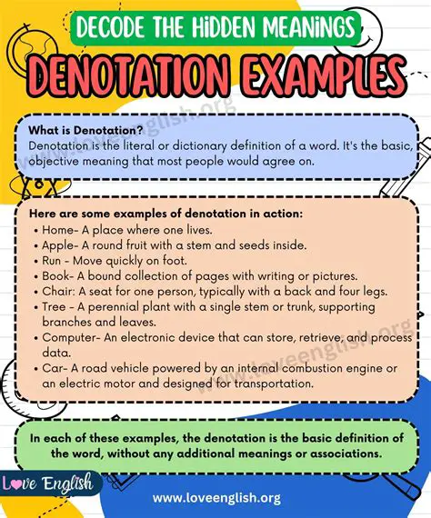 The Denotation of a Computer