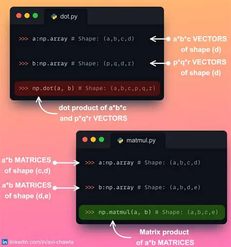 The Difference Between Dot Files and Configuration Files