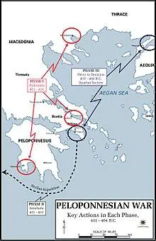 The Early Phase of the Peloponnesian War