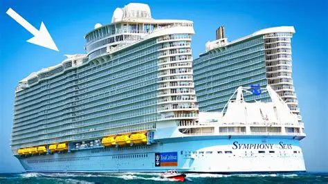 The Ever-Evolving Passengership: Navigating a Legacy of Luxury, Innovation, and Global Connection