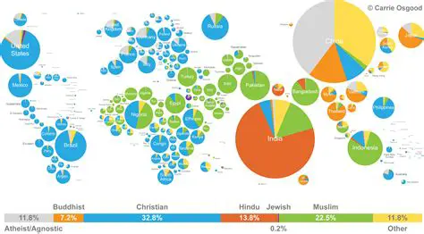 The Existence of Adherents
