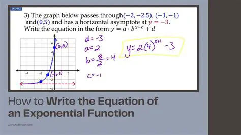 The Exponential Weight Gain Equation