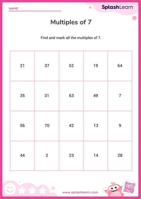 The First 7 Multiples of 4
