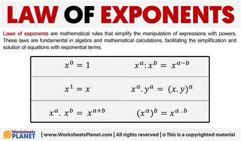 The Five Laws of Exponents
