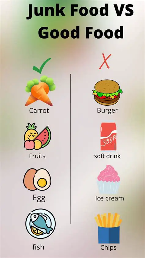 The good taste of junk food