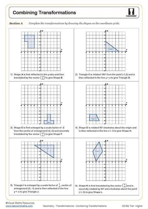 The Graph Transformation in Question