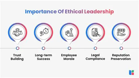 The Impact of Ethical Living