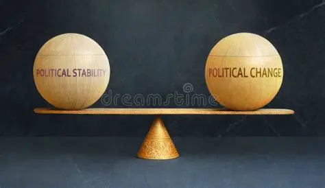 The Impact of Geography on Political Stability