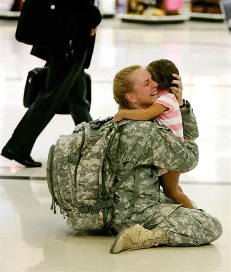 The Impact of Soldiers Returning Home After the War on the Job Market