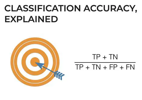 The Importance of Accurate Sound Speed Calculations