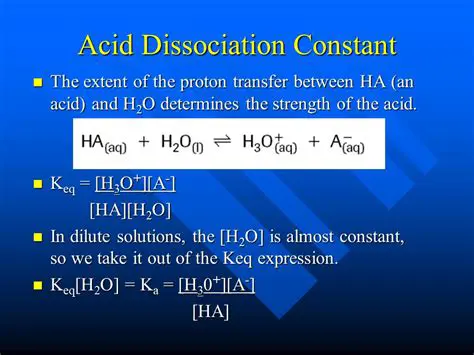 The Importance of Acid Dissociation Constants