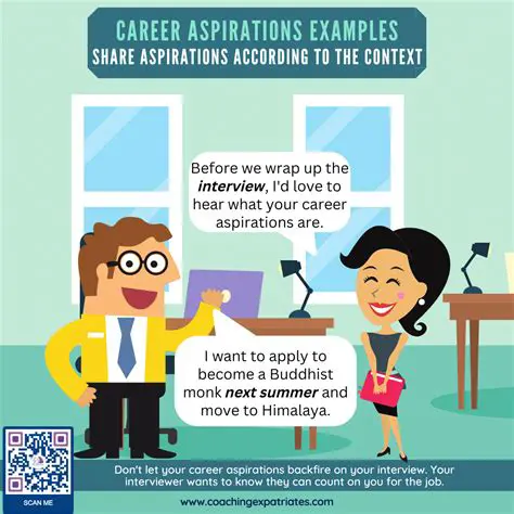 The Importance of Aspirations in Shaping Our Lives