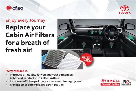 The Importance of Cabin Air Filters