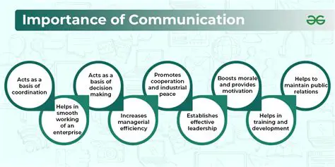 The Importance of Communication in Integrated Logistics