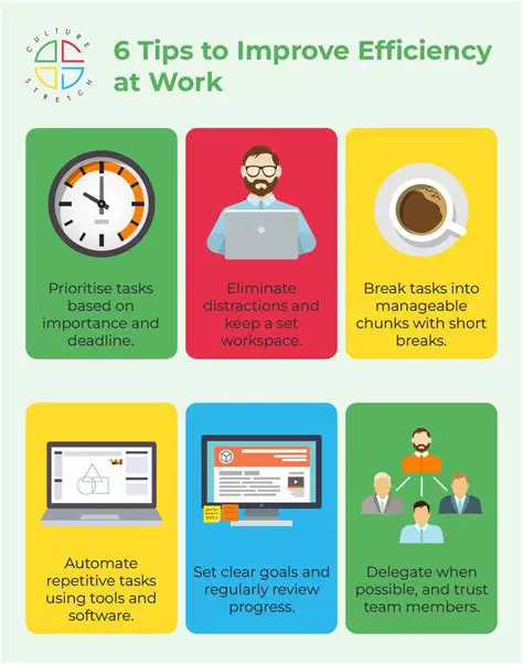 The Importance of Efficiency in Office Work