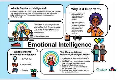The Importance of Emotional Intensity in The Tempest