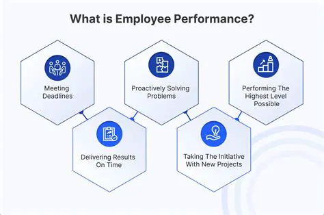 The Importance of Employee Performance in Business