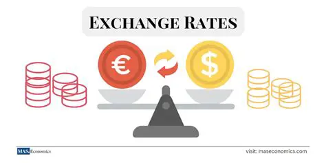 The Importance of Exchange Rate Tables in Business