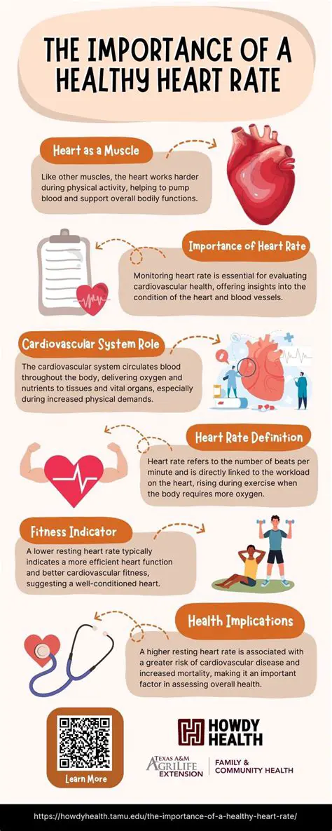 The Importance of Heart Rate in Infants