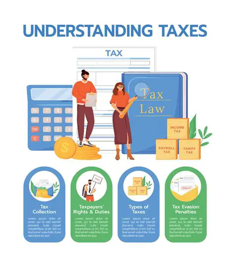 The Importance of Income Tax Withholding
