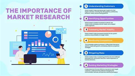 The Importance of Market Readiness