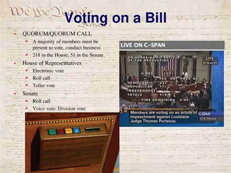 The Importance of Quorum in Congress