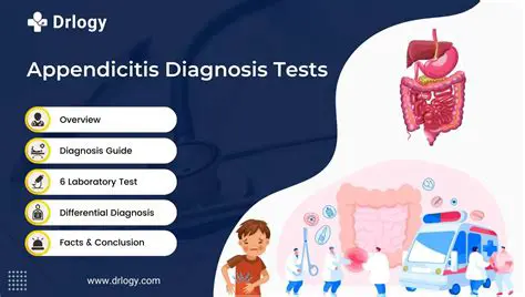 The Importance of Rapid and Accurate Diagnosis