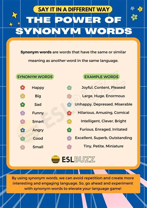The Importance of Synonyms in Search