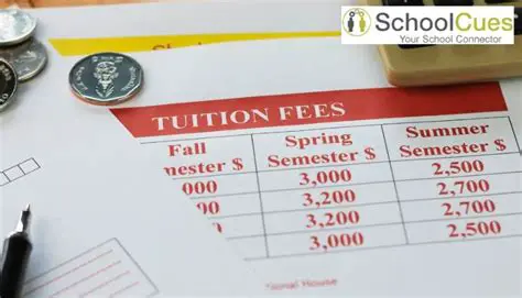The Importance of Tuition and Fees