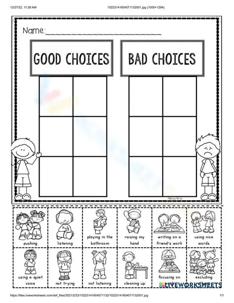 The Importance of Understanding Choices and Costs
