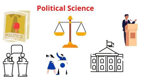 The Importance of Understanding Political Behavior
