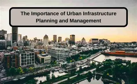 The Importance of Urban Development