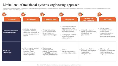 The Limitations of Traditional Presentation Software