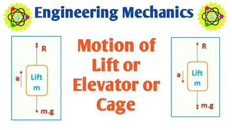 The Mechanics of Card Movement
