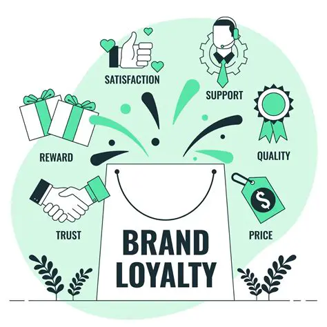 The Pleasure of Shopping that Increases Loyalty