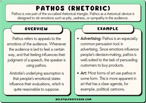 The Power of Pathos in Rhetoric