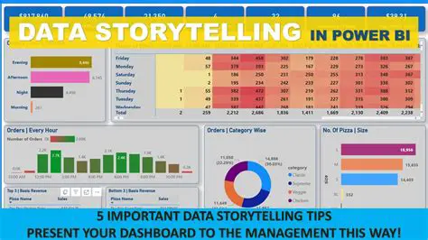 The Power of Unexpected Events in Storytelling