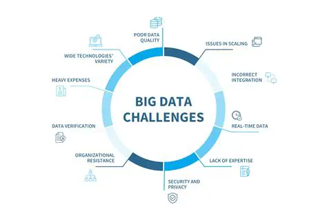 The Problem with Data Explorer