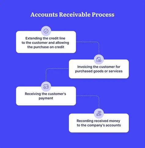 The Problem with Service Accounts