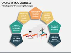 The Progressive Solution to Overcoming Societal Challenges