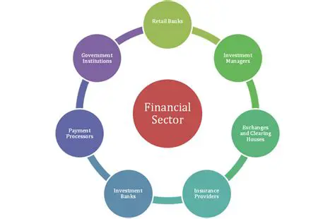 The Relationship between the Financial Sector and Other Economic Participants
