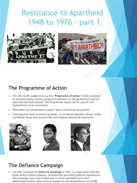 The Resistance to Apartheid