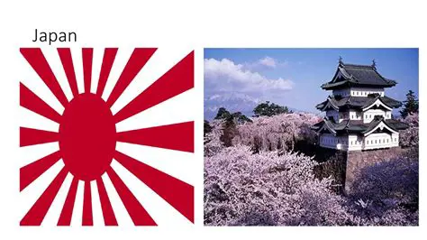 The Rise of Japanese Nationalism