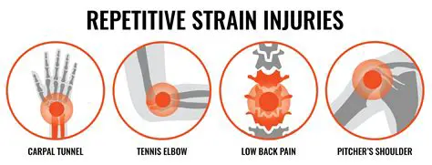 The Risks of Repetitive Strain